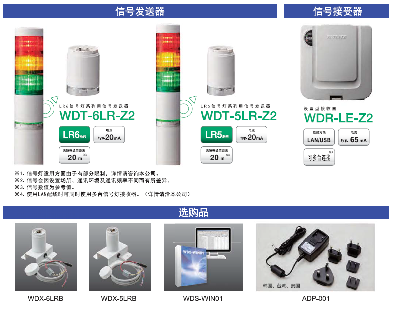 嘉铭科技供应-派特莱无限数据通讯系统