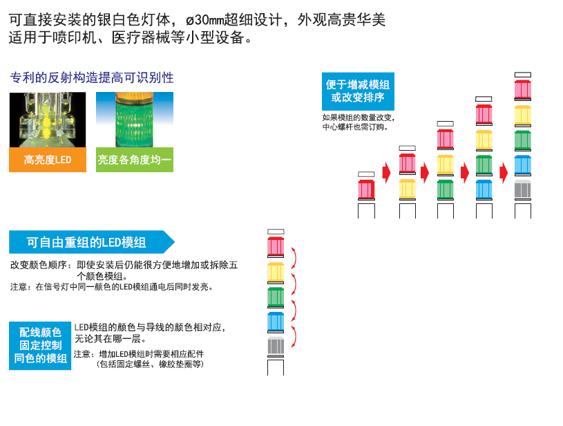 嘉铭科技供应-派特莱MP/MPS多层信号灯