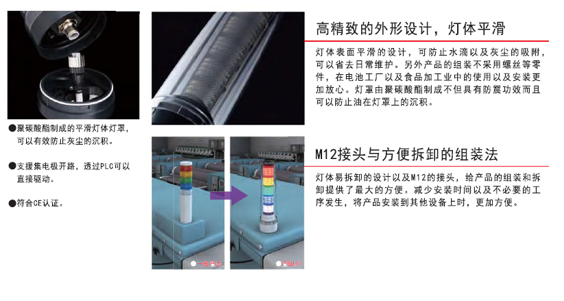 嘉铭科技供应-派特莱LS7信号灯