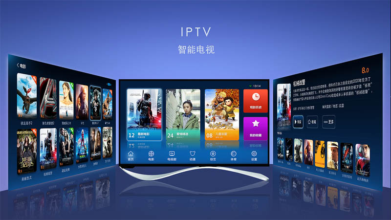 IPTV系统