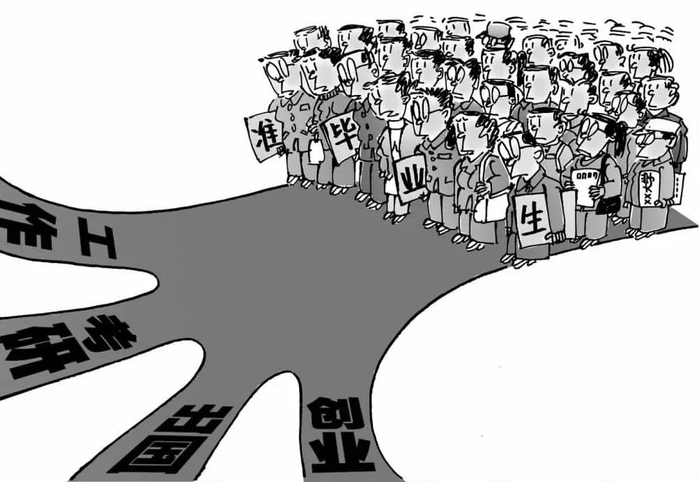 研究生和本科生差距这么大! 研究生和本科生差距这么大!
