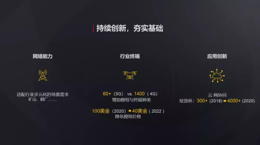 华为胡厚崑：工业数字化是CT、IT和OT的融合-犀牛云