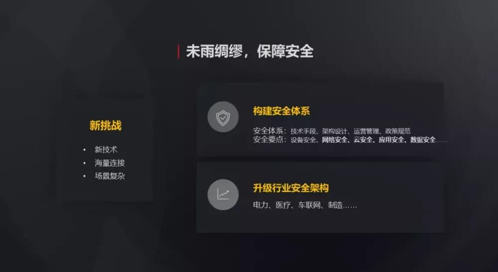 华为胡厚崑：工业数字化是CT、IT和OT的融合-犀牛云