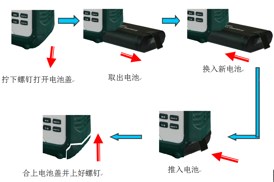 1431手持式微波信号发生器