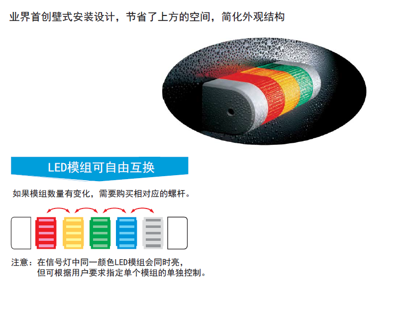 嘉铭科技供应-派特莱多层信号灯WME-A