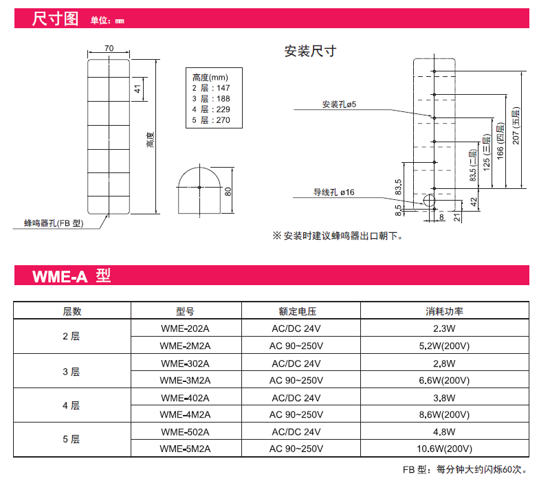 嘉铭科技供应-派特莱多层信号灯WME-A