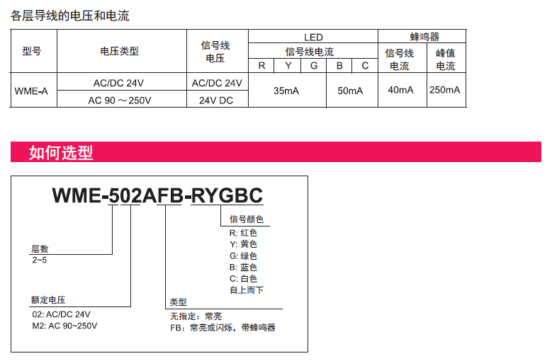 嘉铭科技供应-派特莱多层信号灯WME-A