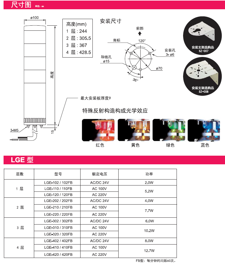 嘉铭科技供应-派特莱多层信号灯LGE