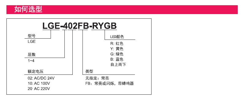 嘉铭科技供应-派特莱多层信号灯LGE