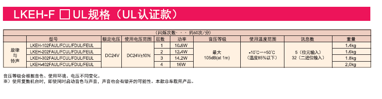 嘉铭科技供应-派特莱声光一体多层信号灯LKEH