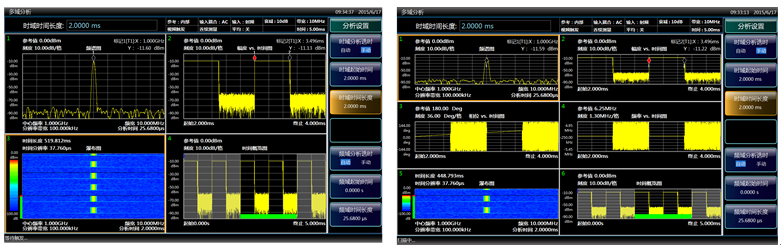 4051A/B/C/D/E/F/G/H/L/N信号/频谱分析仪