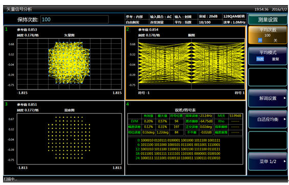 4051系列信号/频谱分析仪