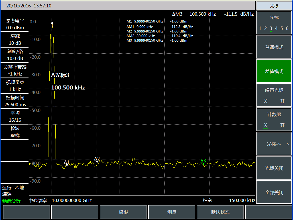 4041系列频谱分析仪