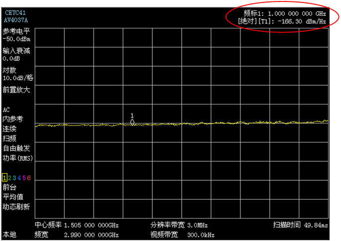 4037系列频谱分析仪