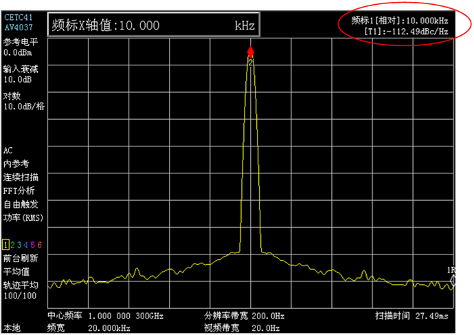 4037系列频谱分析仪