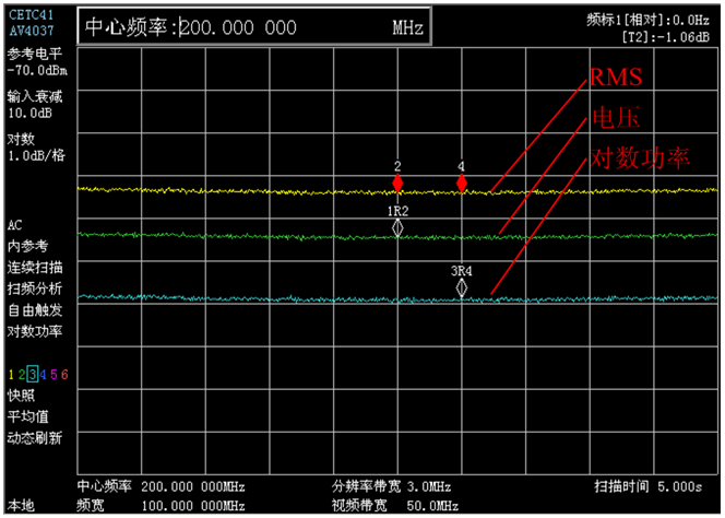 4037系列频谱分析仪