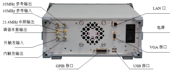 4037系列频谱分析仪