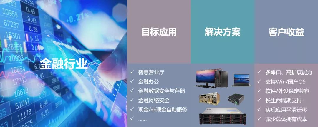 必威betway入口088加入北京金融科技产业联盟