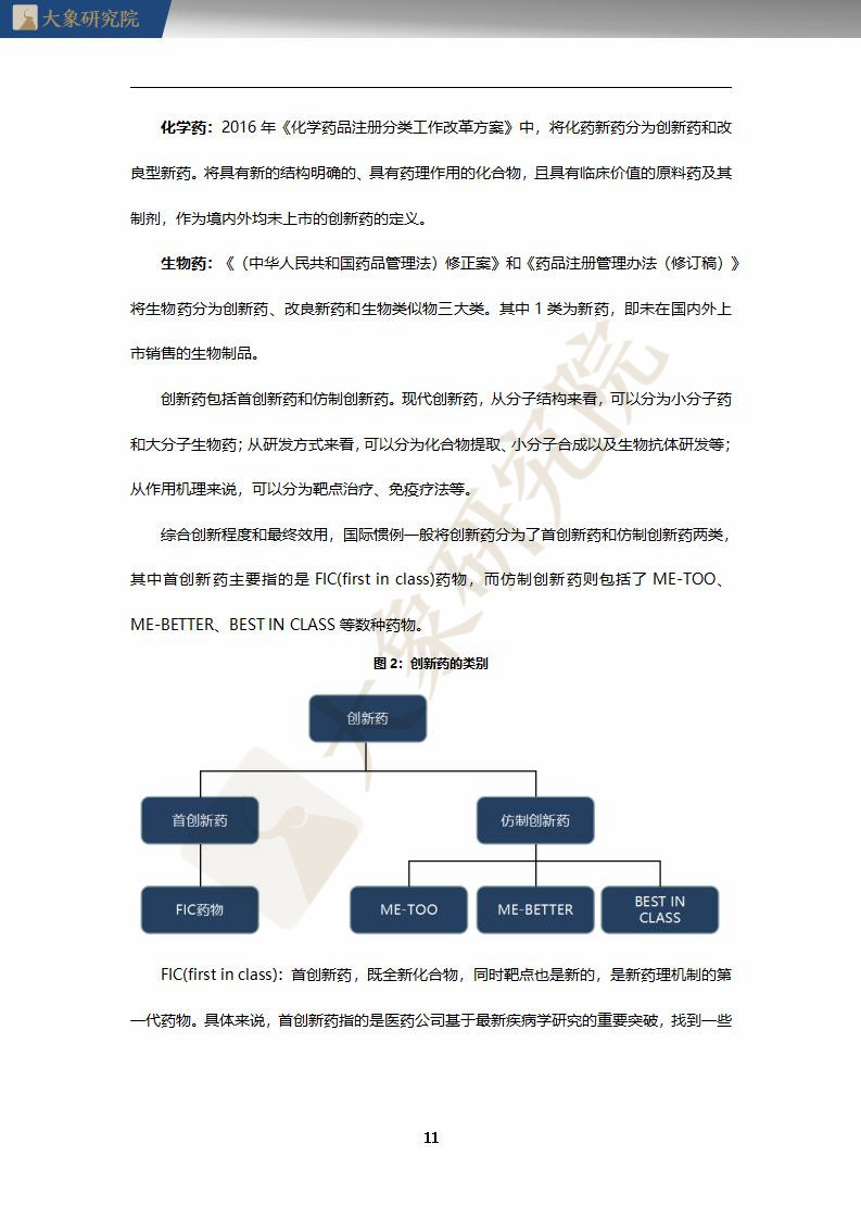 【大象研究院】2020年中國創(chuàng)新藥行業(yè)研究報告