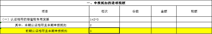 @软件企业 增值税即征即退了解一下 @软件企业 增值税即征即退了解一下