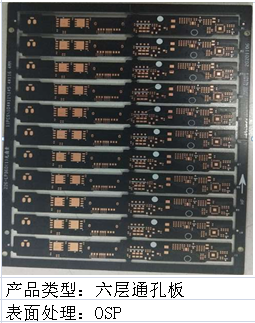 笔记本指绞识别
