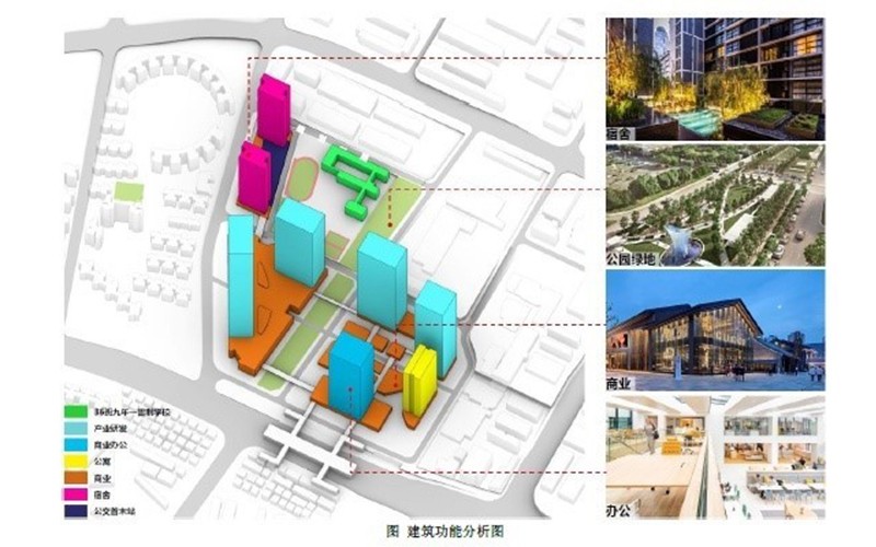 丹竹頭城市更新項目 丹竹頭城市更新項目