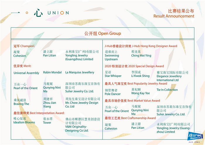 JMA国际珠宝设计比赛2020圆满落幕 JMA国际珠宝设计比赛2020圆满落幕