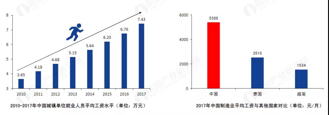 基于兆芯通用处理器的工业扫码方案 助力制造工厂智慧转型