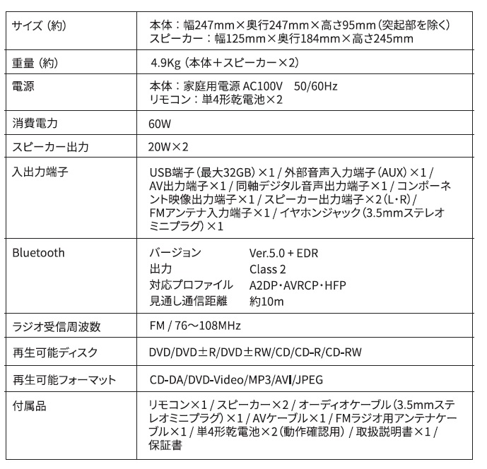 AS-DC01 - WIS - 株式会社WIS (ウィズ)