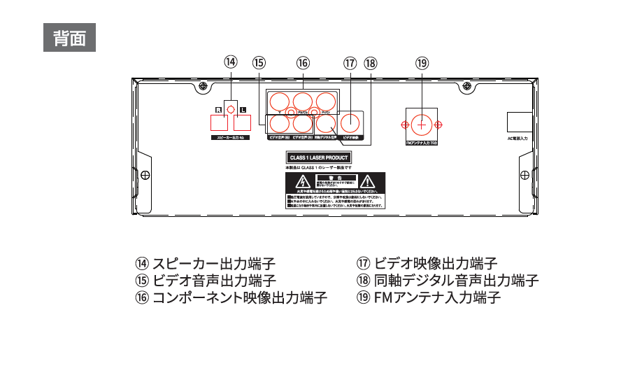 AS-DC01 - WIS - 株式会社WIS (ウィズ)