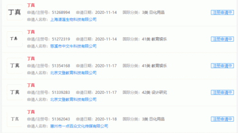 “丁真”商标被抢注 理塘文旅申请26个“丁真珍珠”商标