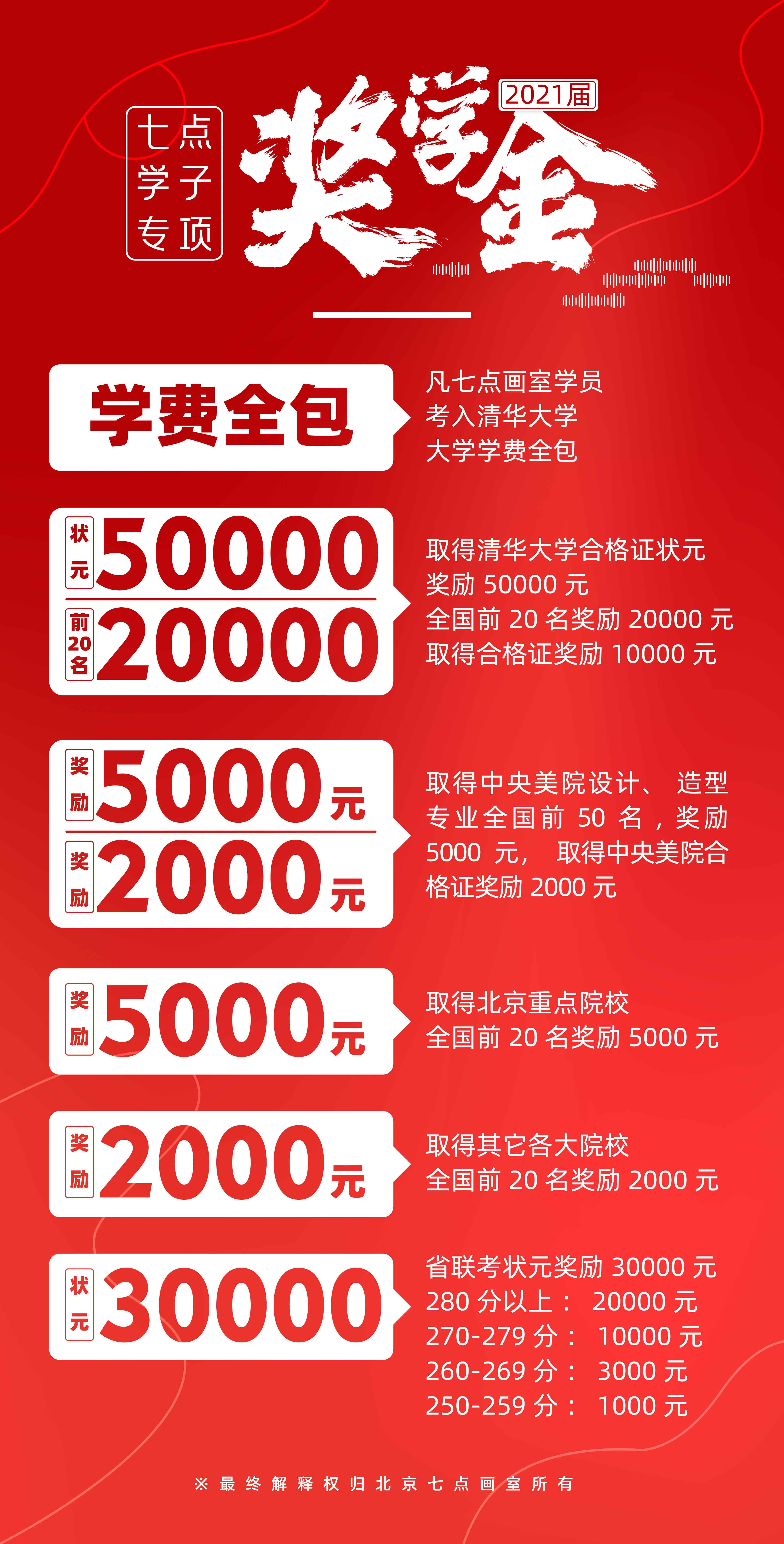 校考突击班 · 造型篇丨最强造型新生代,校考大有可为! 校考突击班 · 造型篇丨最强造型新生代,校考大有可为!