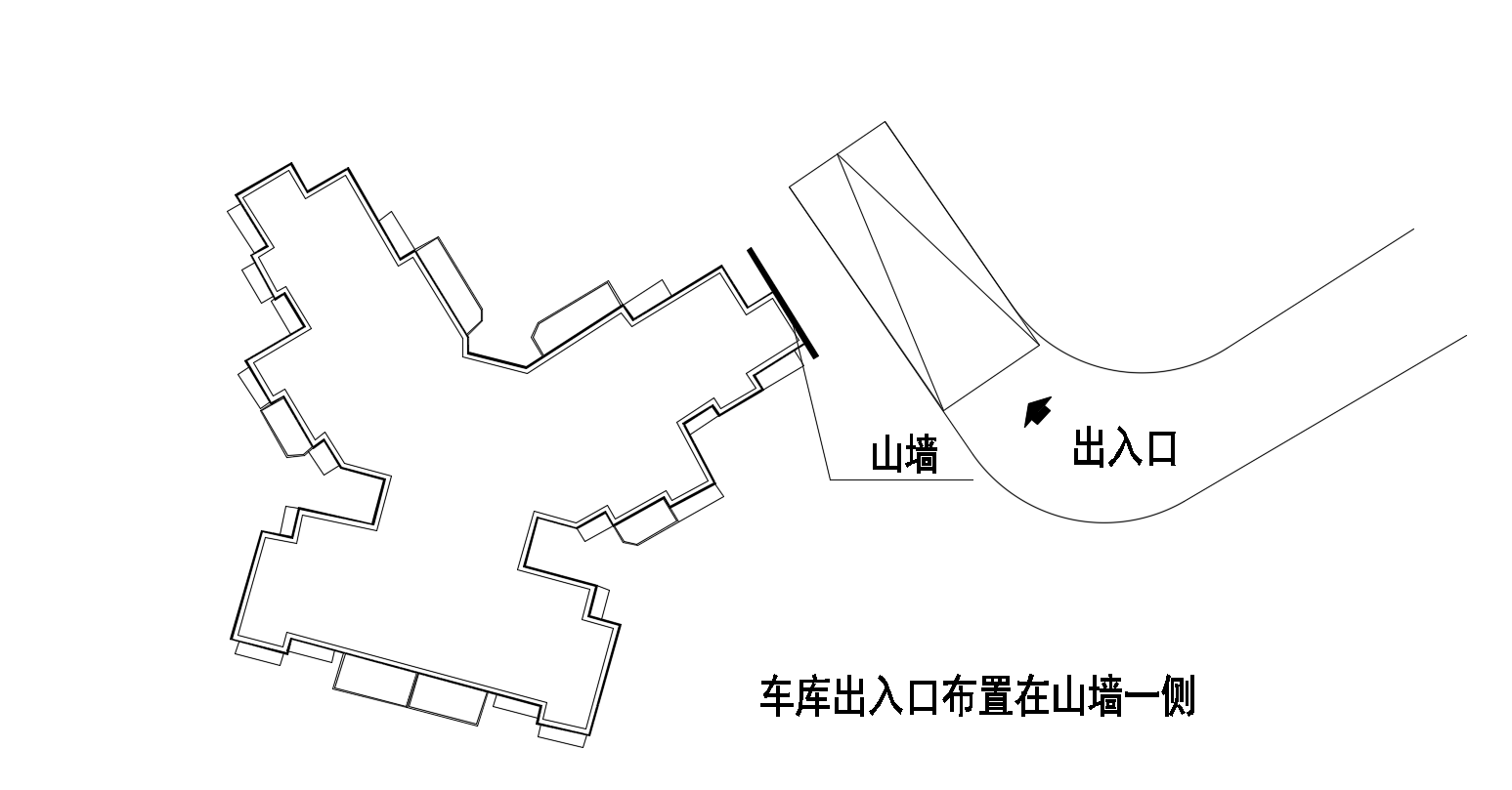 中领智慧 | 地下车库设计探讨 中领智慧 | 地下车库设计探讨