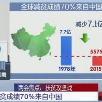 14亿中国人都来富裕起来，会不会拥有和美国人一样的生活水平？