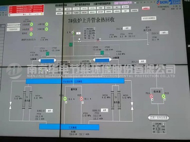 我司承接的“寶鋼股份四焦?fàn)t增設(shè)荒煤氣顯熱回收項(xiàng)目上升管螺旋盤管式換熱器”已全部安裝完成