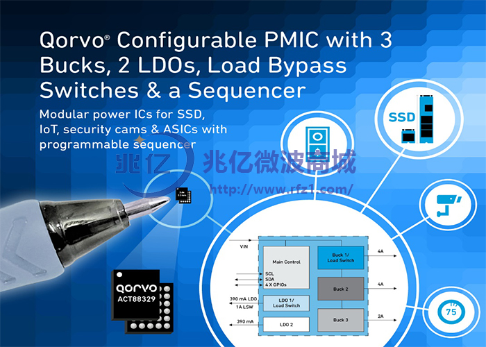 Qorvo推出最新一代多重时间可编程电源管理IC