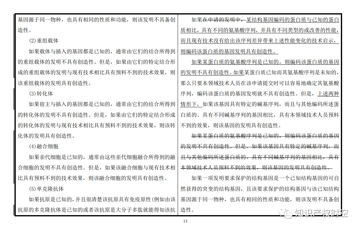 最新修改《专利审查指南》公布!自2021年1月15日起施行 最新修改《专利审查指南》公布!自2021年1月15日起施行