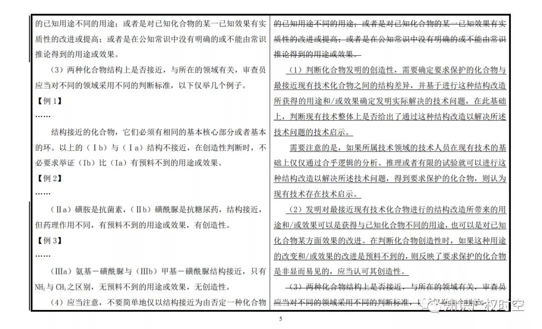 最新修改《专利审查指南》公布!自2021年1月15日起施行 最新修改《专利审查指南》公布!自2021年1月15日起施行