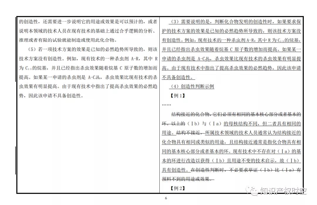 最新修改《专利审查指南》公布!自2021年1月15日起施行 最新修改《专利审查指南》公布!自2021年1月15日起施行