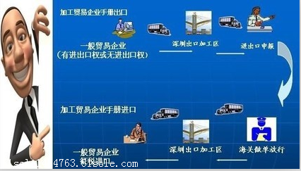 广东报关找关务通 广东报关找关务通