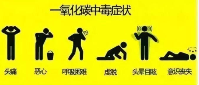 冬季是一氧化碳中毒的高发期，知道这些救你一命！