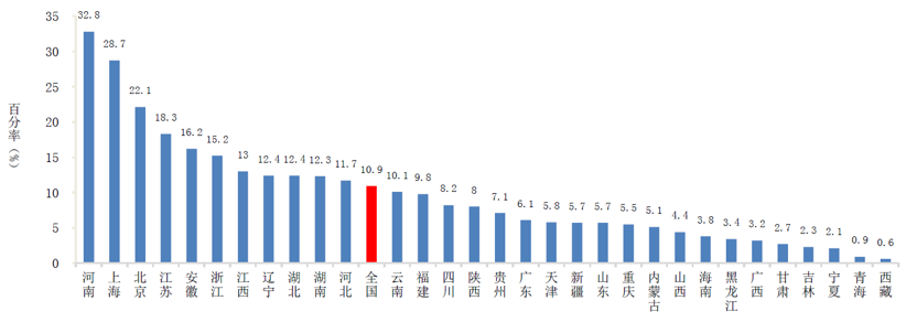 紧跟共识,抗击CRE | 碳青霉烯酶检测试剂盒NG-Test® CARBA5隆重上市 紧跟共识,抗击CRE | 碳青霉烯酶检测试剂盒NG-Test® CARBA5隆重上市