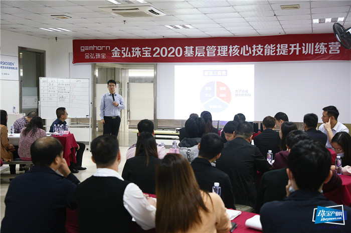 金弘珠宝2020基层管理核心技能提升集训圆满结束 金弘珠宝2020基层管理核心技能提升集训圆满结束