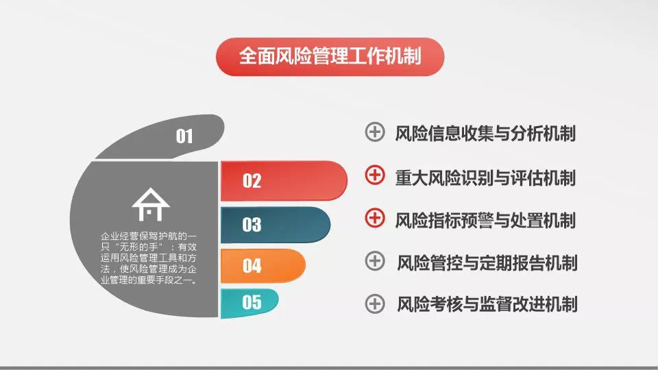 易利EZWeb登录入口网页：坚持党建引领 加速迈向一流国有资本投资公司