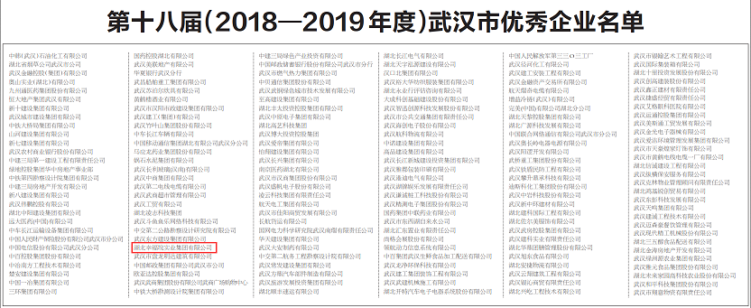 热烈祝贺：幸福垸实业集团董事长徐志启荣获 “第十八届武汉市杰出企业家”称号