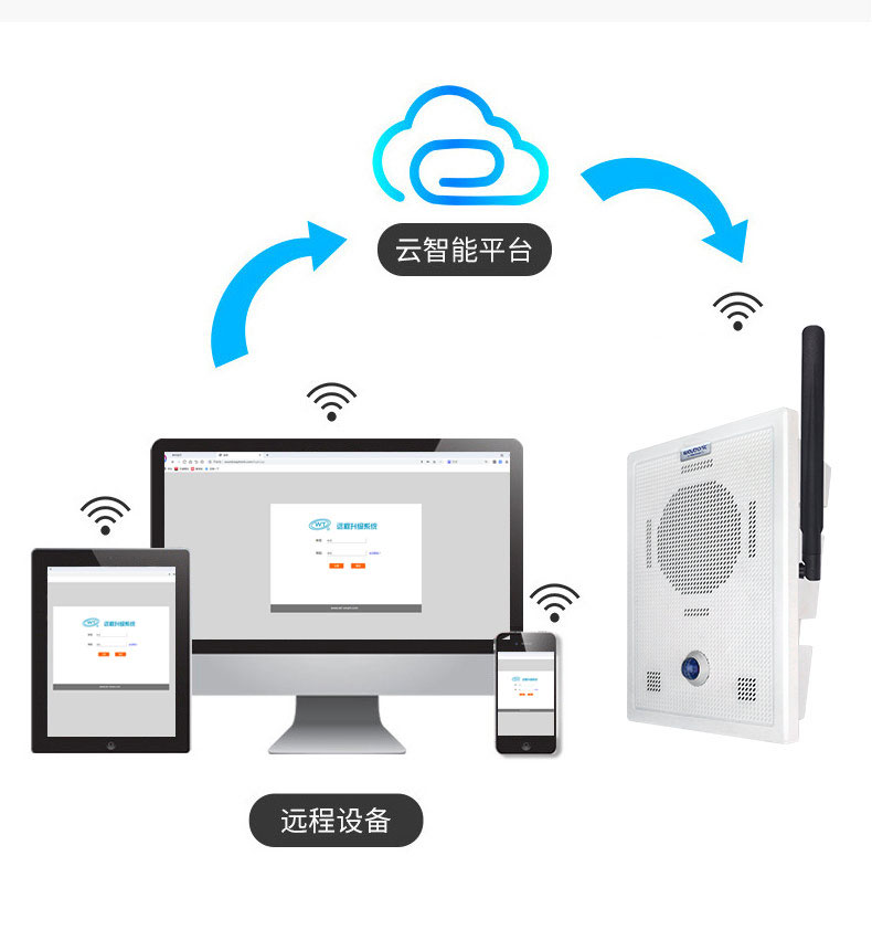  WT-P21-4G version high volume voice prompt