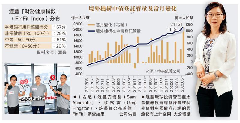 美國最大債主又出手了！中國日本為何連續(xù)賣掉美債？