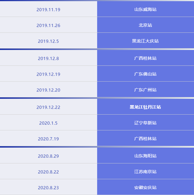 2020再回首 │ 百全毫米波臨床應(yīng)用報(bào)告萬(wàn)里行——專家巡講