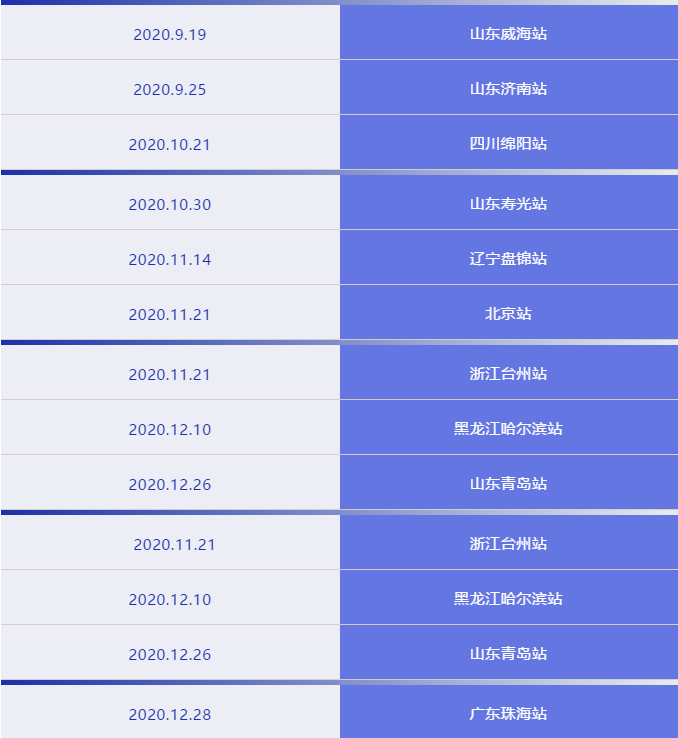 2020再回首 │ 百全毫米波臨床應(yīng)用報(bào)告萬(wàn)里行——專家巡講