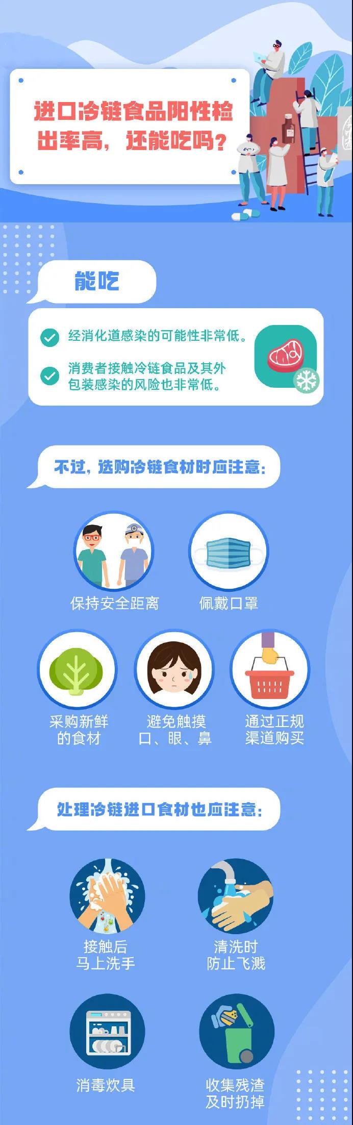 警惕!冬季疫情防控不能松!这些事一定要做好 警惕!冬季疫情防控不能松!这些事一定要做好
